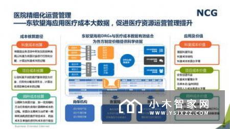 业界纷纷布局 智能网关呈现三大发展趋势